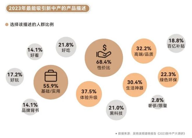 PG电子网站2024中秋茶月饼怎么做：行业专家披露口味、形态、包装热门要素！(图3)