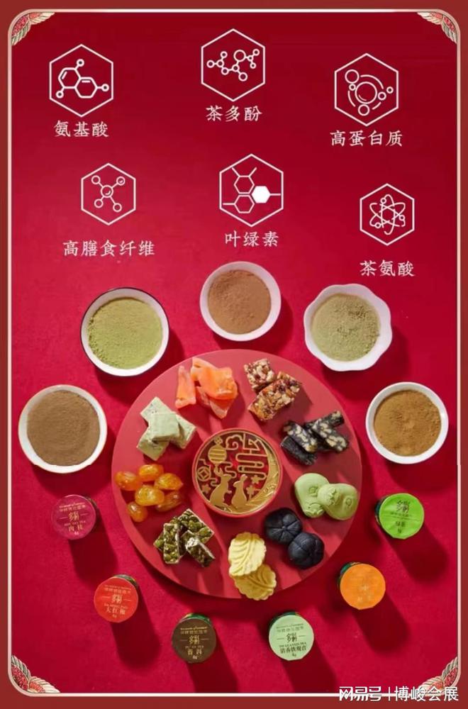 PG电子网站2024茶食礼盒舌尖上的“心意”之选让年味儿提前“到家”(图1)