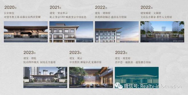建发观堂府(售楼处)2024首页-建发观堂府最新发布网站-欢迎您(图4)