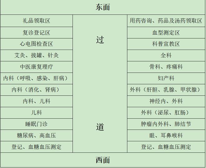 PG平台8月24日市文化广场有义诊活动！现场赠送礼品、下火茶等↓(图1)