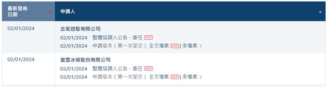 PG平台新茶饮年度趋势一窥：出海与上市“厮杀”之外2024存在哪些突围机遇？(图4)