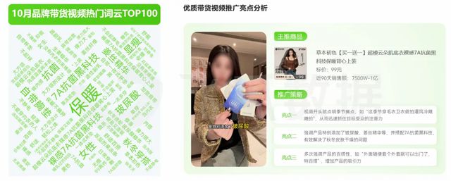 PG电子网站2024年10月抖音电商月报：保暖内衣进入热销期(图5)