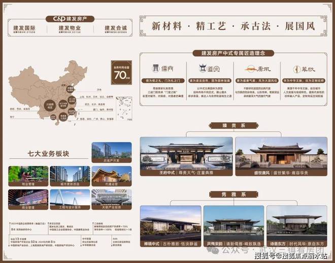 武汉建发望湖售楼处-建发望湖权威发布-2024楼盘详情(图5)