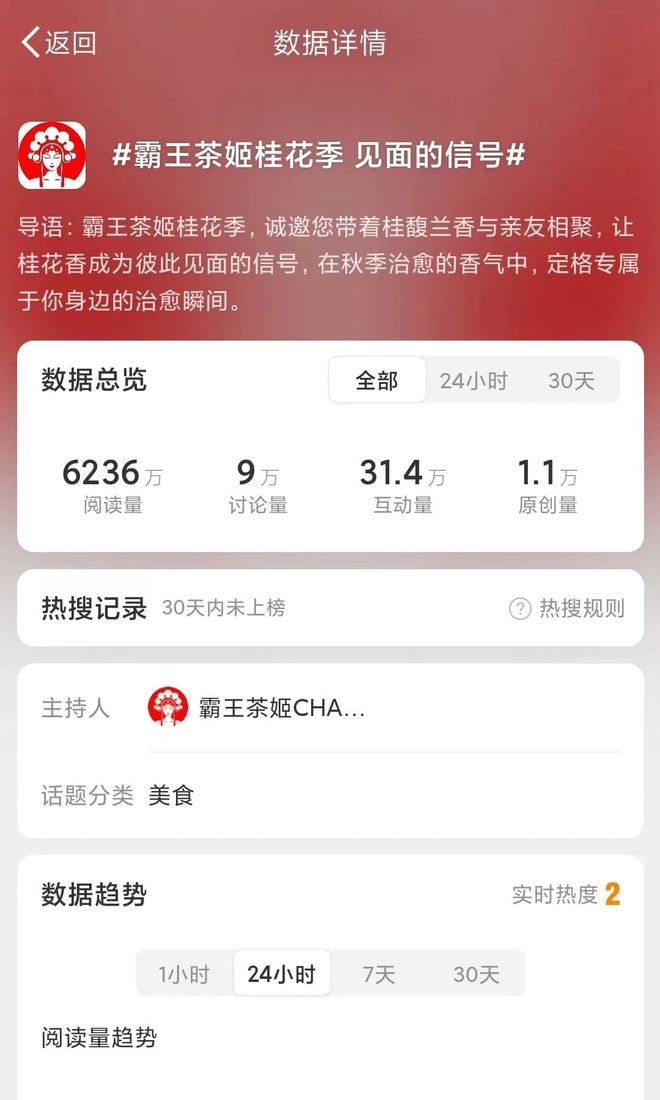 这个“新皮肤”透露霸王茶姬营销核心……(图1)