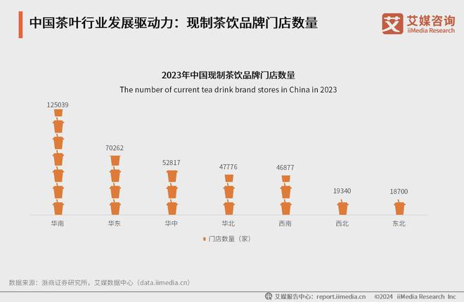 PG平台2024年中国茶叶行业分析：线上营销将成行业常态化(图1)