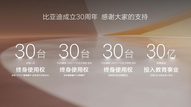 PG电子平台比亚迪三十年辉煌成就：1000万辆里程碑智能化未来再启航(图6)