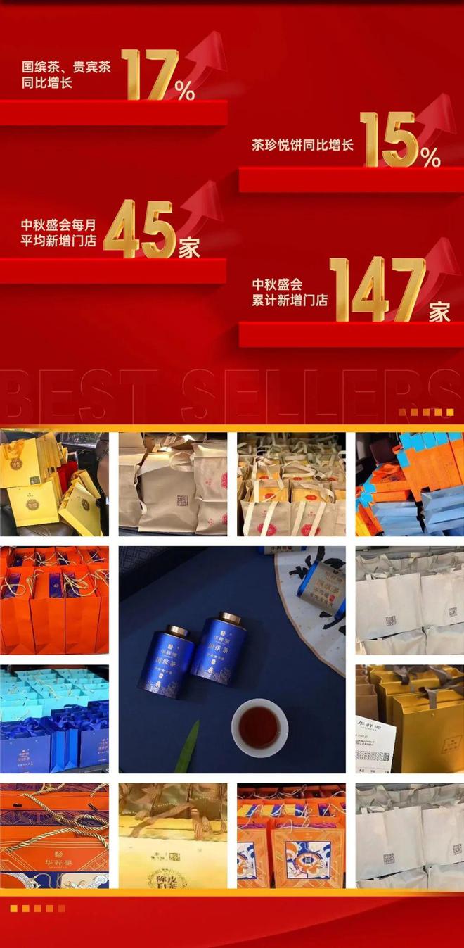 2024茶业中秋营销终极复盘！茶行业玩出了哪些新意？(图3)