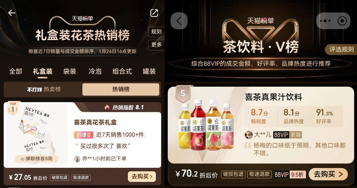PG电子网站喜茶发布春节消费榜单：景区门店销量增幅一度超900%(图3)