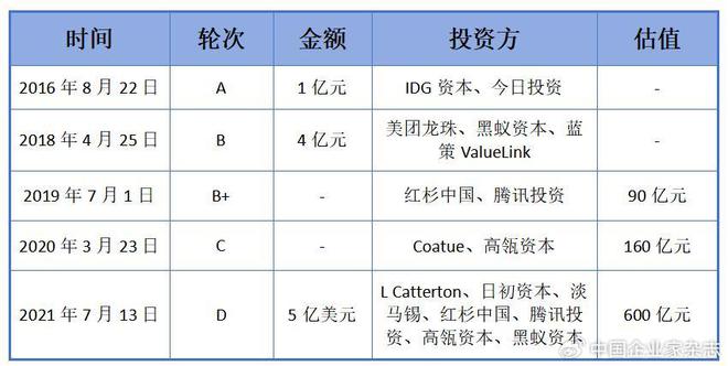 喜茶聂云宸不学霸王茶姬张俊杰(图2)