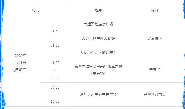 2025深圳元旦去哪里玩比较好(图1)