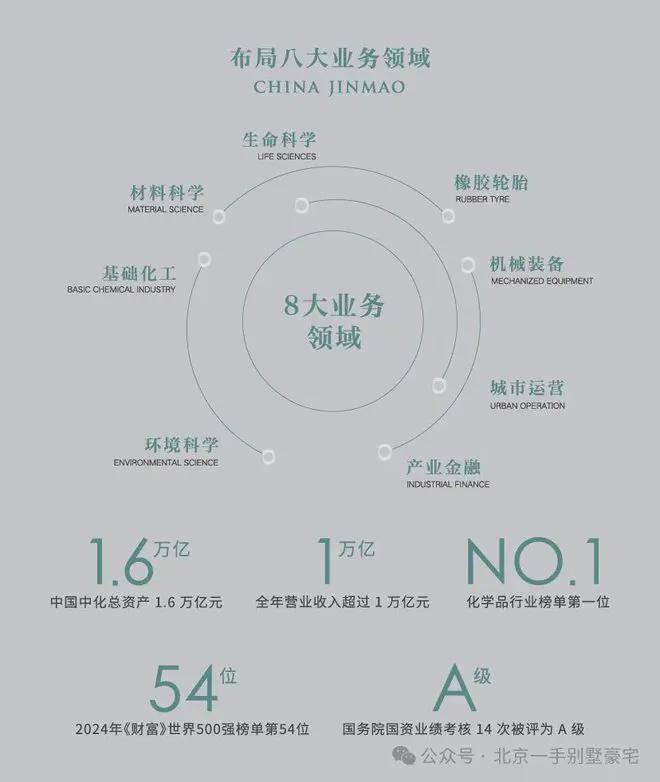 建发金茂观宸(售楼处)2025首页-建发观宸网站最新发布-欢迎您(图9)