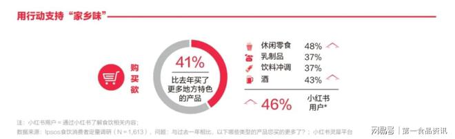 《哪吒2》票房破100亿食品饮料行业跟着一路“狂飙”(图3)