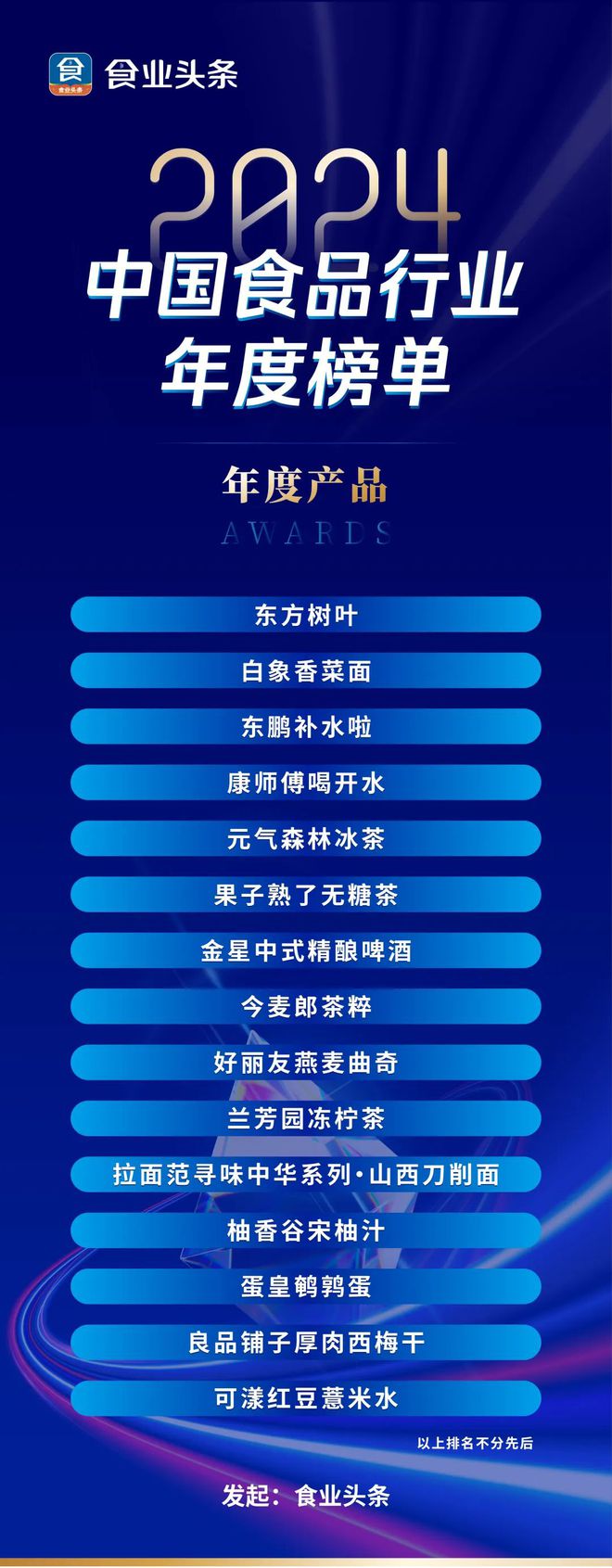 榜单解读丨2024中国食品行业年度产品(图1)