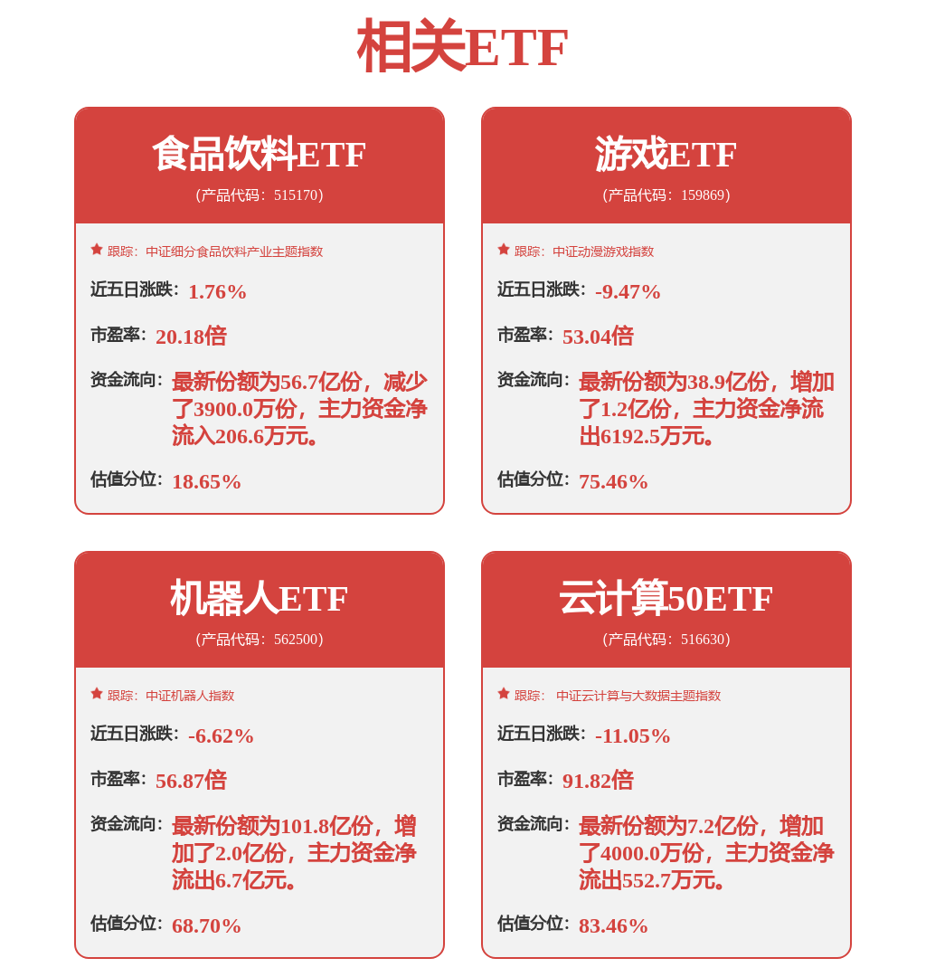 PG电子网站【机构调研记录】华泰证券调研固高科技、广电计量等9只个股（附名单）(图1)