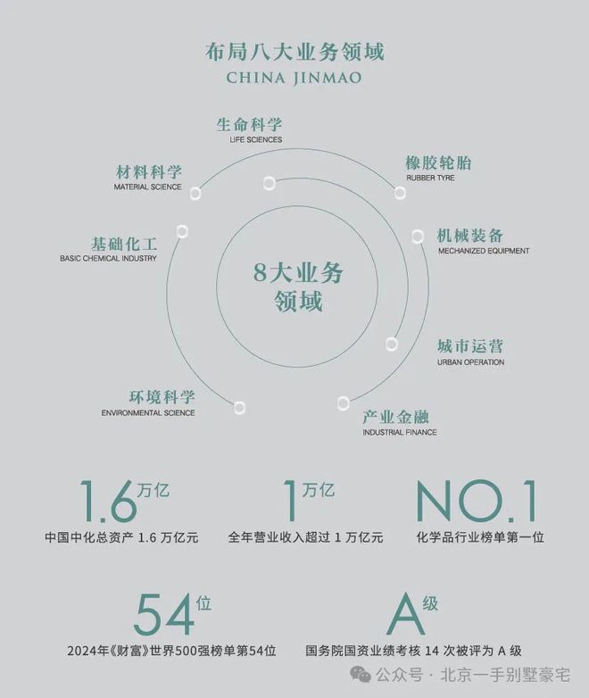 PG平台建发金茂观宸(售楼处)网站-建发金茂观宸2025首页-欢迎您咨询(图9)