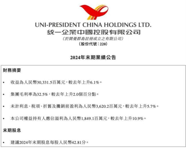 统一中控2024年营收、净利润双创历史新高饮料板块依旧是最大亮点(图1)