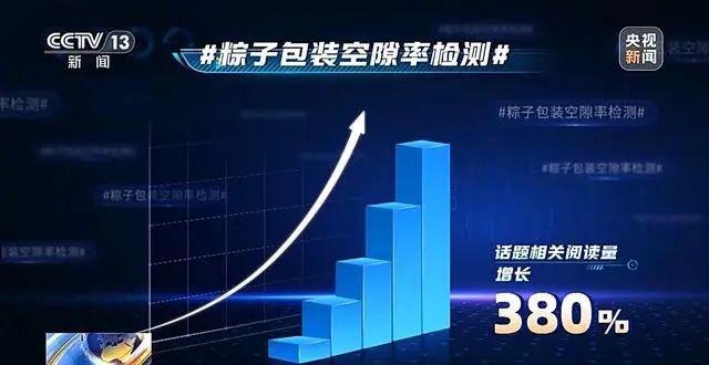 “套娃式”快递包装为何难制止？央视记者深度调查(图6)