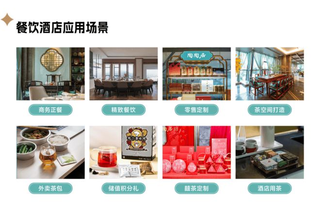 “餐+茶”如何成为今年餐饮破局的关键密码？(图7)