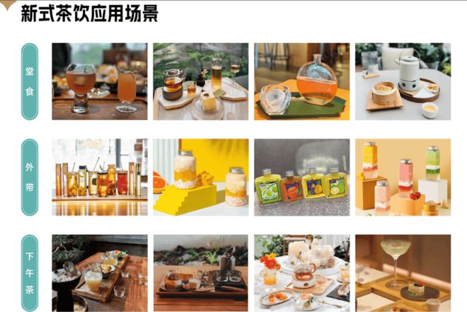 “餐+茶”如何成为今年餐饮破局的关键密码？(图8)