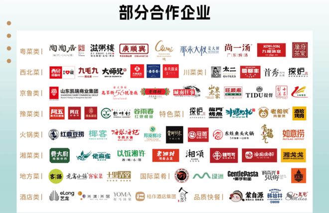 “餐+茶”如何成为今年餐饮破局的关键密码？(图9)