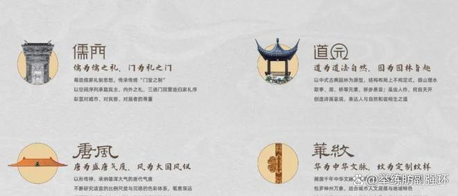 北京2025咨询@建发金茂·观宸售楼处发布：未来生活新篇章!(图6)