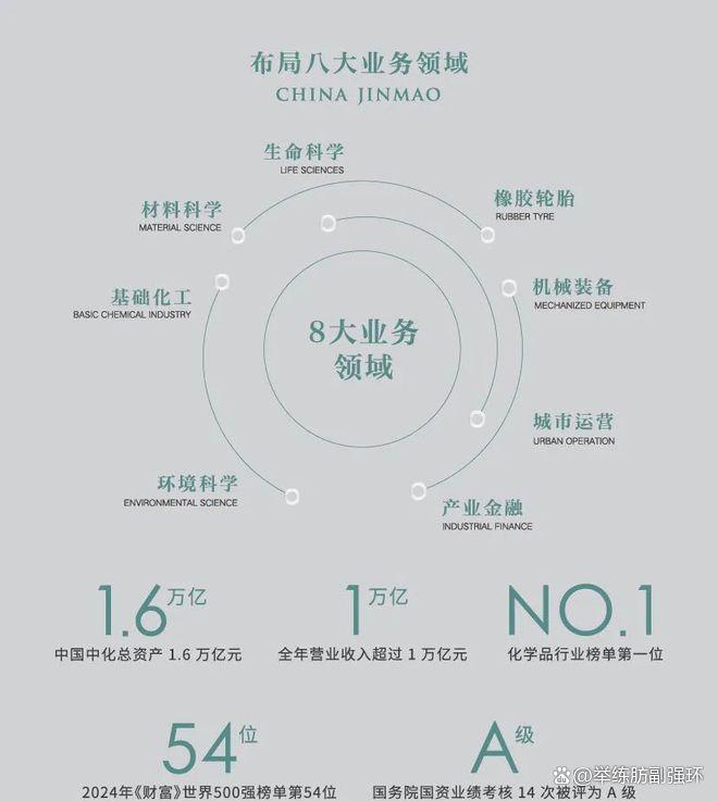 北京2025咨询@建发金茂·观宸售楼处发布：未来生活新篇章!(图9)