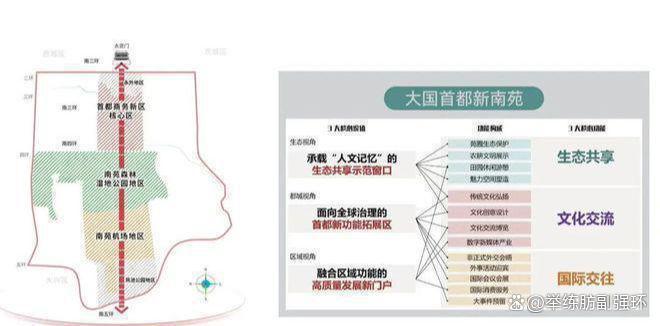 北京2025咨询@建发金茂·观宸售楼处发布：未来生活新篇章!(图13)