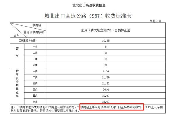 PG电子网站成都城北出口高速路收费“悄悄延期”？律师申请公开延期缘由被回复“涉密”行政诉讼待宣判(图2)
