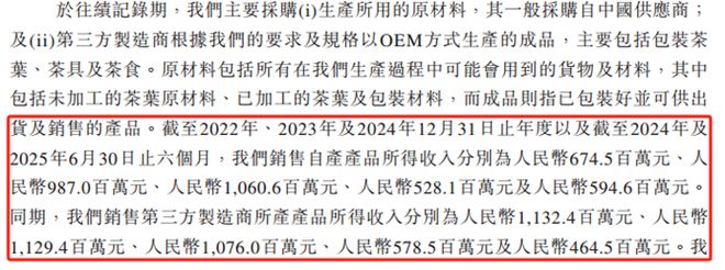 PG电子网站开盘大涨60%！八马茶业港股上市泉州茶叶世家做出一个IPO｜观澜财经(图7)