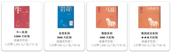 72亿元市值八马茶业正式登陆港交所(图3)