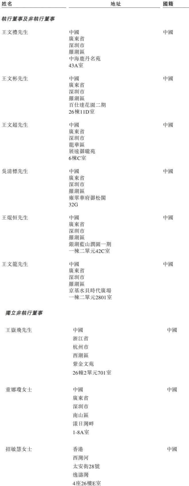 泉企八马茶业敲钟上市“高端中国茶第一股”全拆解(图5)