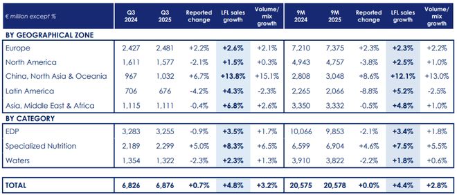 盒马×奥利奥上新「奥利卷」喜茶推出山姆限定「咸酪藏茶牛乳茶」一周热闻(图9)