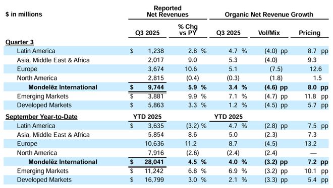 盒马×奥利奥上新「奥利卷」喜茶推出山姆限定「咸酪藏茶牛乳茶」一周热闻(图8)