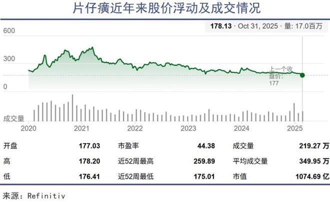 PG平台老登们的社交货币全崩了(图3)