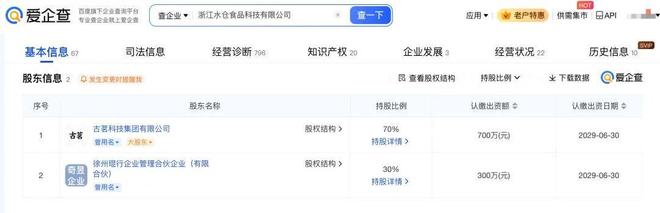 茶颜悦色茶叶由古茗旗下企业代工？两品牌客服回应→(图2)