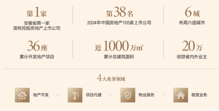 PG电子网站好房热搜NO1琥珀星樾湾售楼处发布：琥珀星樾湾热搜TOP1(图4)