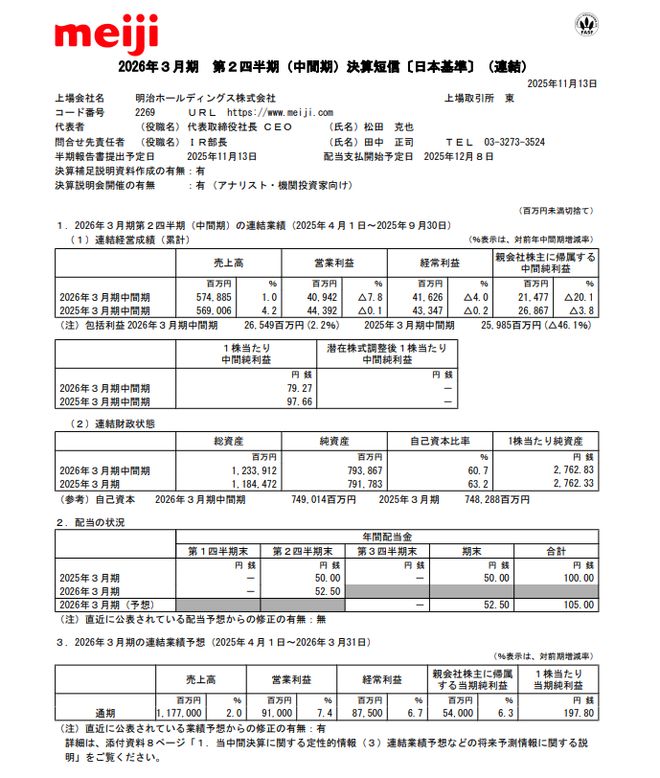 盒马上新「黄皮爆柠茶」味动力推出「益生菌维矿气泡水」一周热闻(图8)