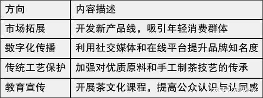 岩茶的历史渊源与文化传承(图5)