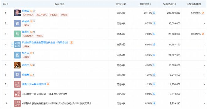 拟跨界涉足保健食品香飘飘这次能“飘”起来吗?(图4)