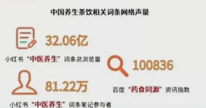 “黑”马逆袭！黑芝麻凭什么成为今冬饮品顶流？(图7)