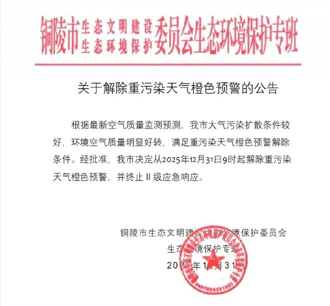 【铜陵头条1231】寒潮预警!铜陵将迎来2026年第一场雪!一中学校长违规收礼被通报(图4)