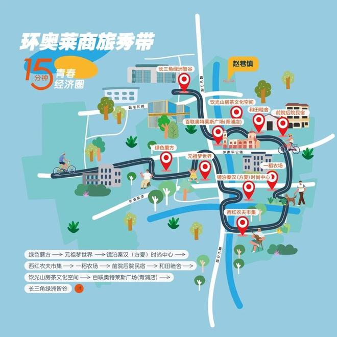 打造“环奥莱消费秀带”青浦奥莱与周边乡村的“引流”实验(图3)