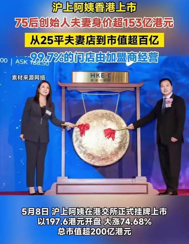 《名人汇客厅》对线㎡小店到港股上市的传奇(图2)