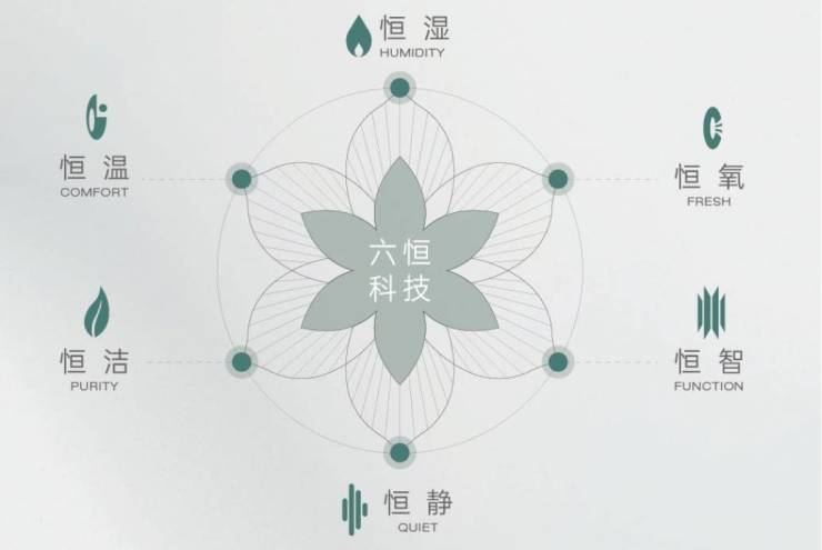 PG电子平台皖投安澜府分销佣金有多少(图4)
