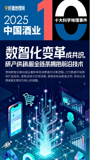 2025酒业十大科学地理事件发布酒业科学发展继续深入(图11)