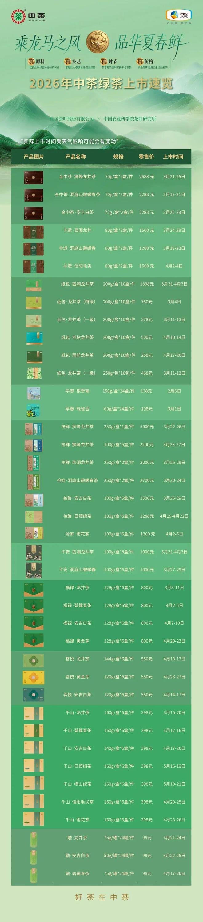 PG平台全国两会闭幕央企“四线开好局(图6)