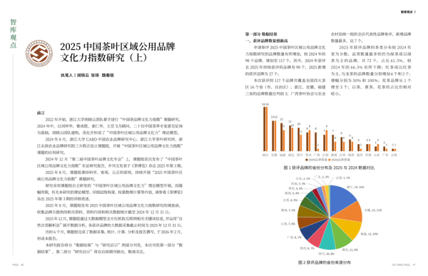PG电子平台“中国茶世界风”!第三届中国茶品牌文化年会在祁门圆满召开(图8)